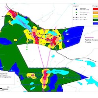 2019 IP Compliation + Projected Chargability Trends