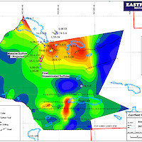 Iron Lake IP Drilling