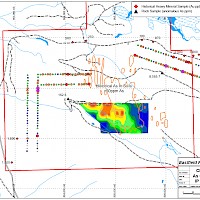 CR Arsenic_Compilation IP